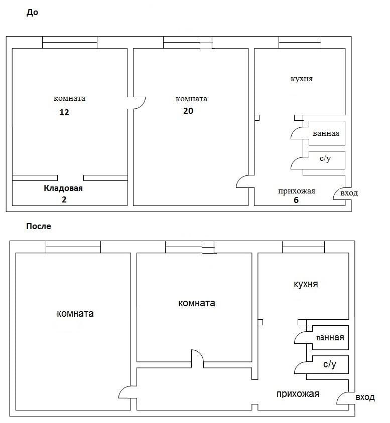 Схема перепланировки хрущевки с проходной комнатой