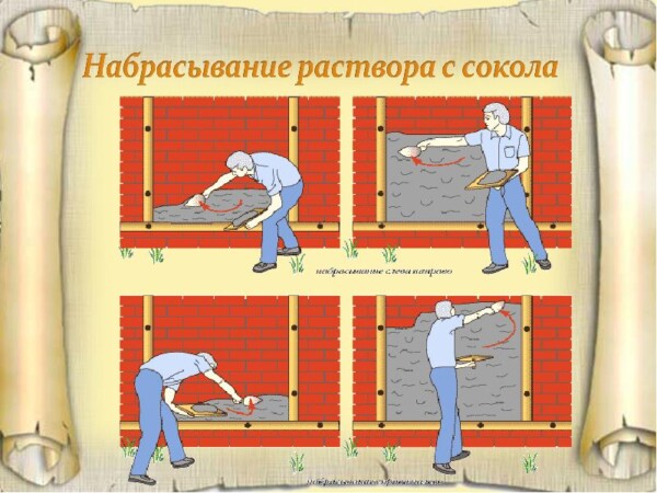 Как штукатурить стены своими руками: инструкции + 7 лайфхаков